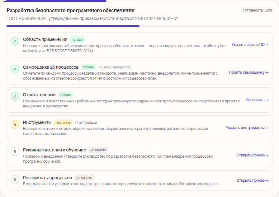 Мастер режима «Разработка безопасного ПО»: шесть шагов, первые три выполнены, инструменты указаны частично, готовность 50 %